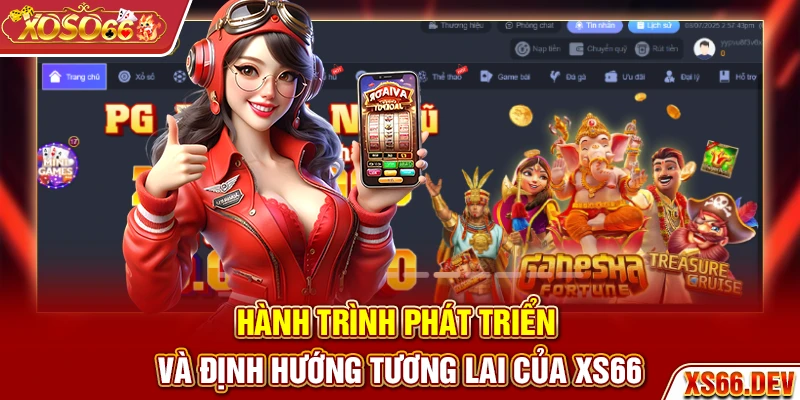 Hành trình phát triển và định hướng tương lai của XS66